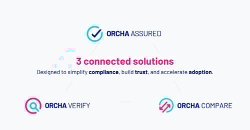 5 Things Digital Health Suppliers Need to Know About ORCHA Assured, Verify & Compare