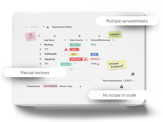 Atlas: SaaS Assurance Platform | ORCHA